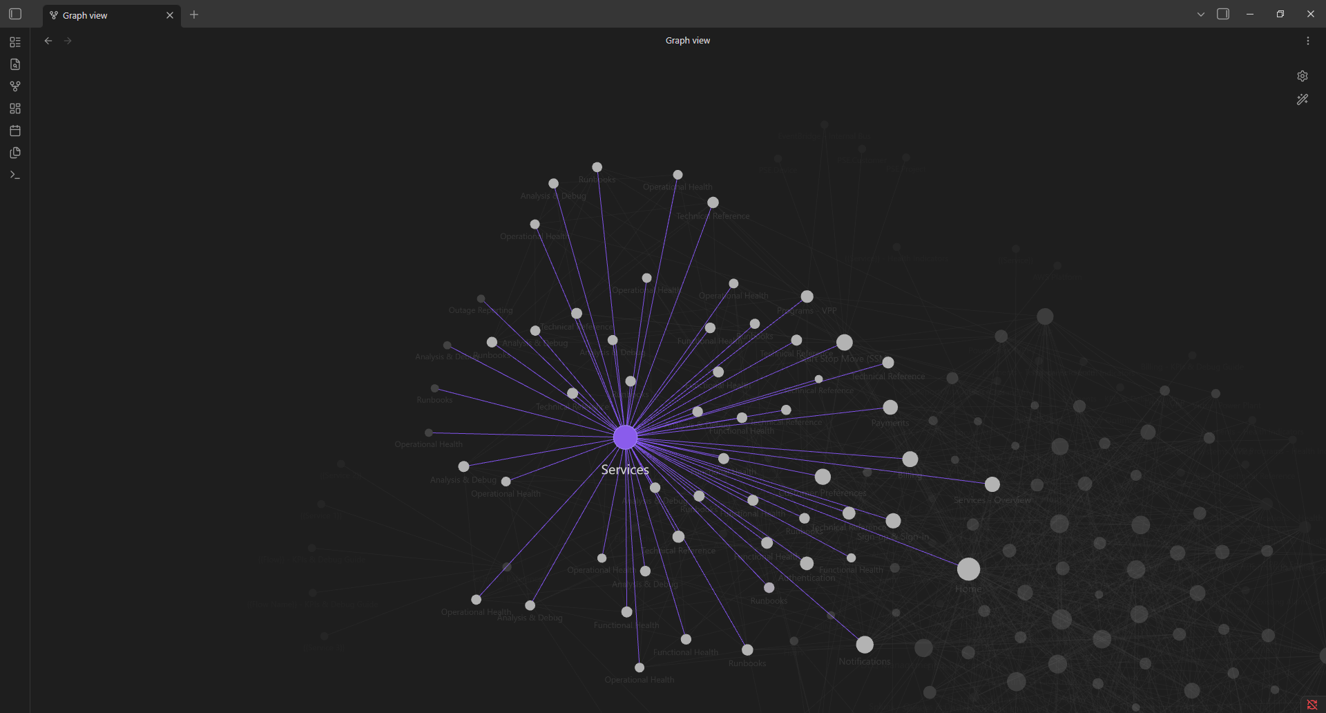 EIS Observability